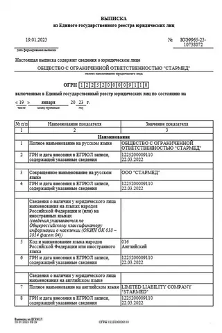 Выписка из реестра юридических лиц